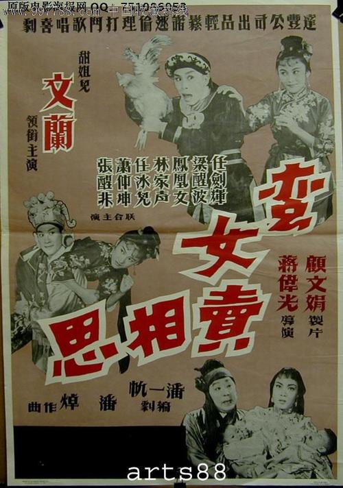 杜兰大学物理学文凭证书